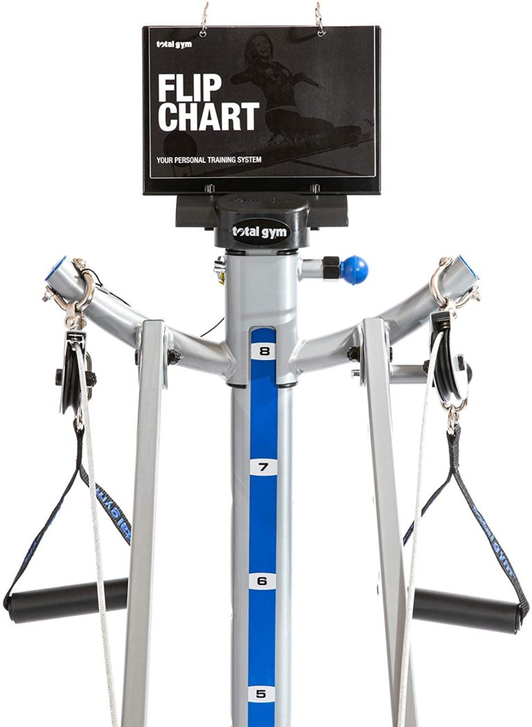 Total Gym APEX G3 – Sports 